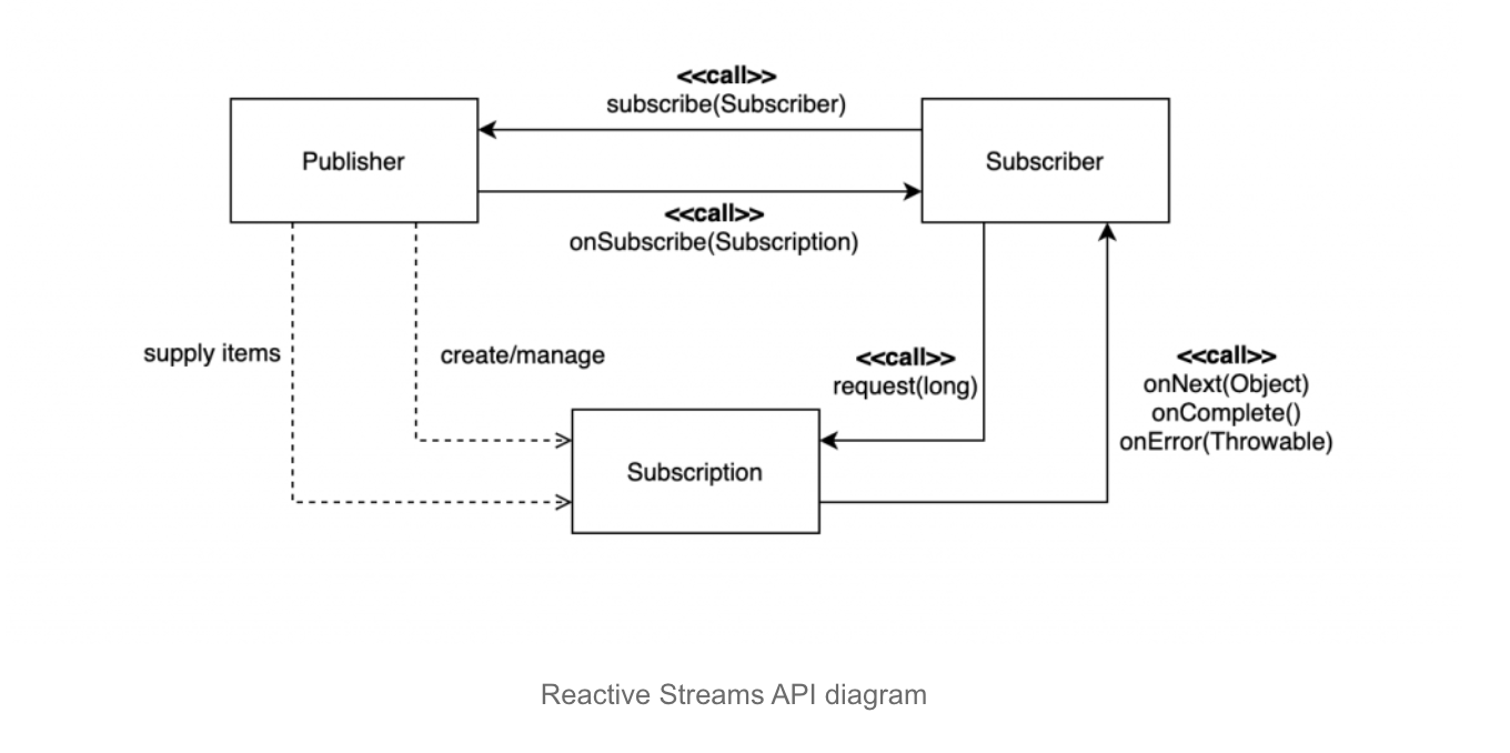 8b90dbfc-04f1-48a7-bf31-3030a4516a22