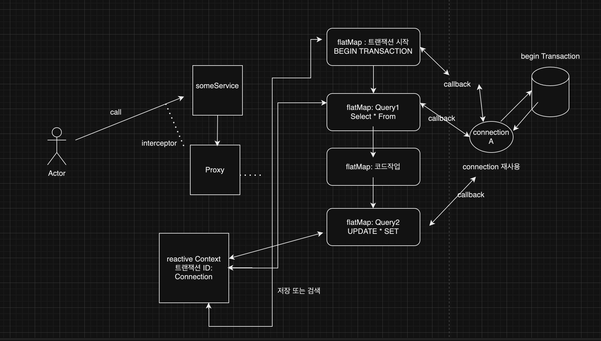 eae2d8f6-06c4-4e86-a6c5-761e2030cf74