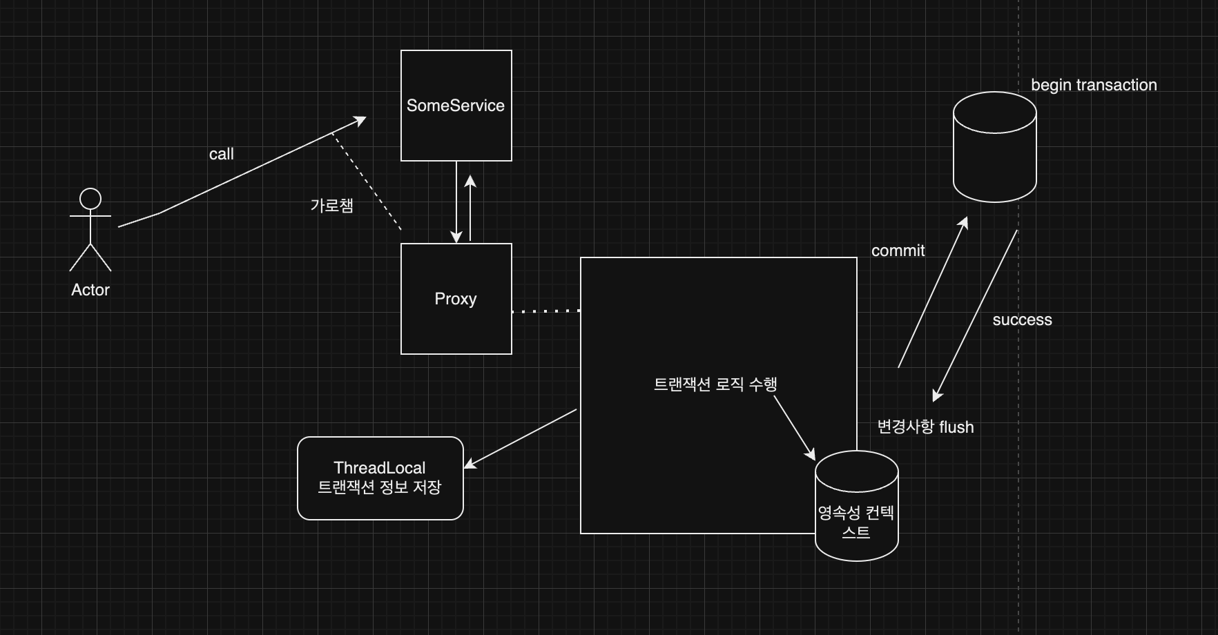 fc4d8e68-c875-4734-8f43-32d94235c57c