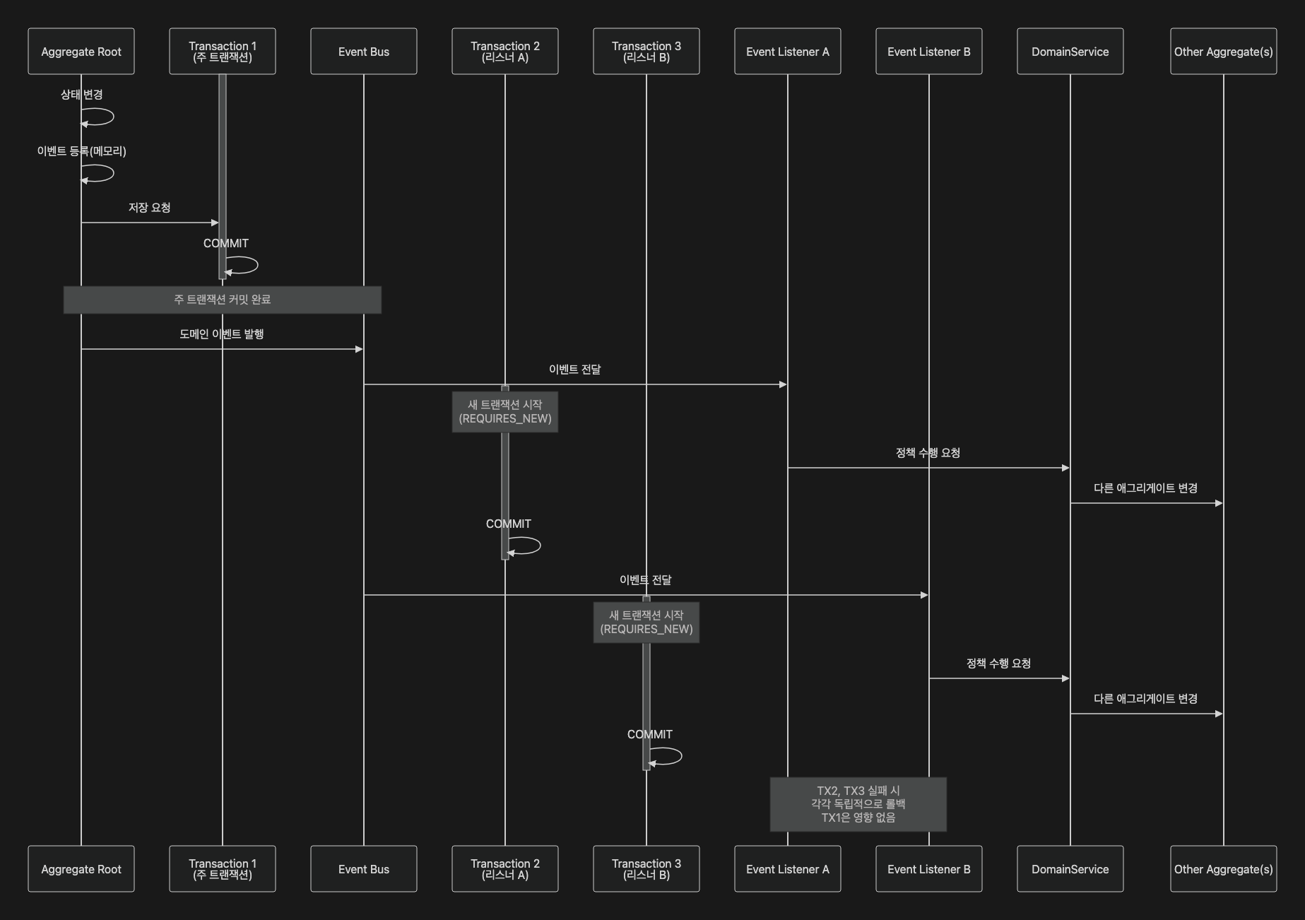 785e23de-5368-4d8d-8415-0e9a2baf70b0