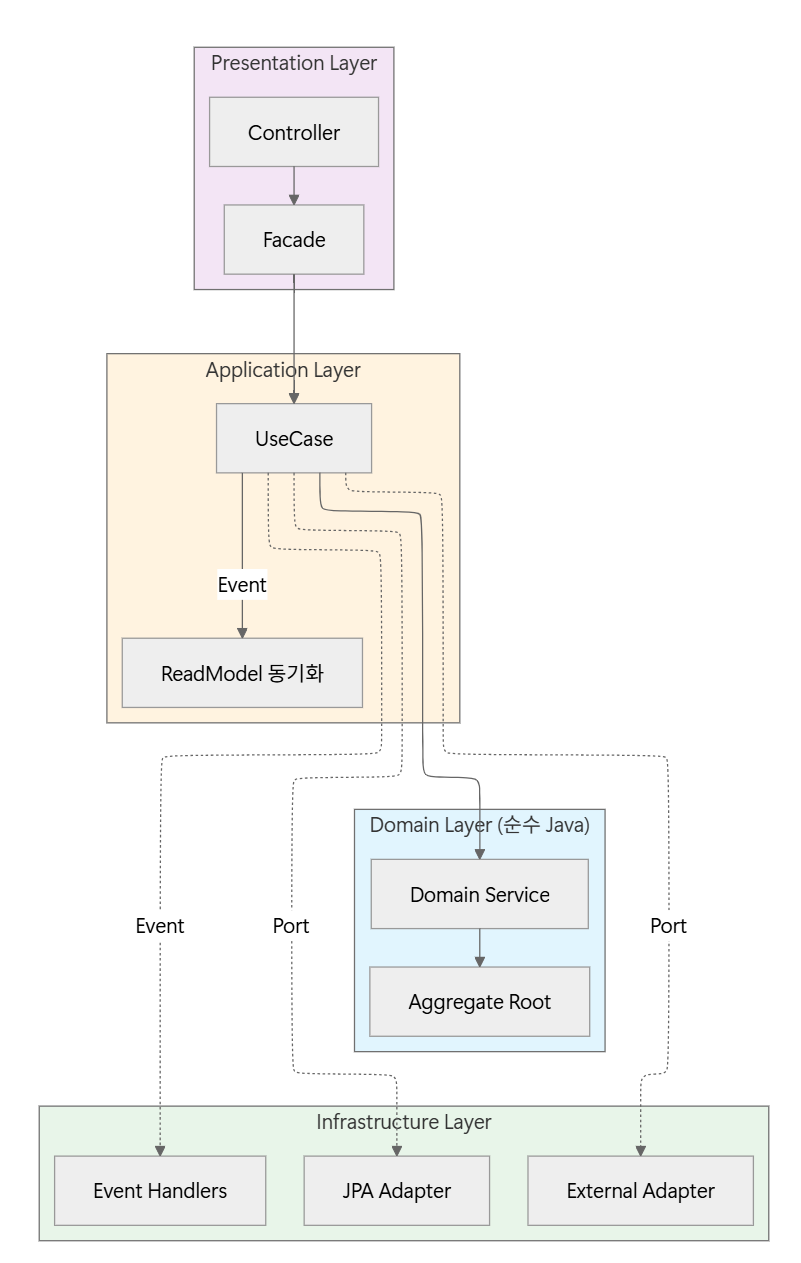 291a4661-67d7-4275-91f5-98f025eff9ce