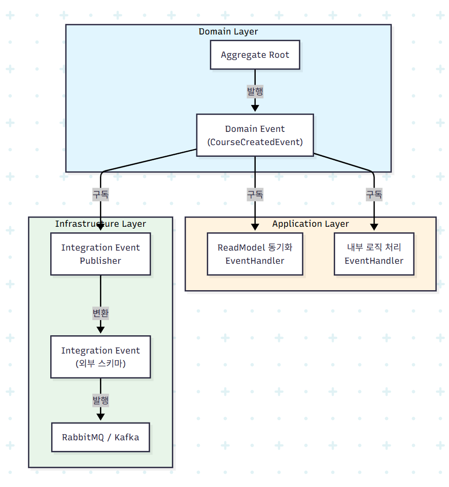 8173744e-b5f6-4246-a742-d6897746c13a