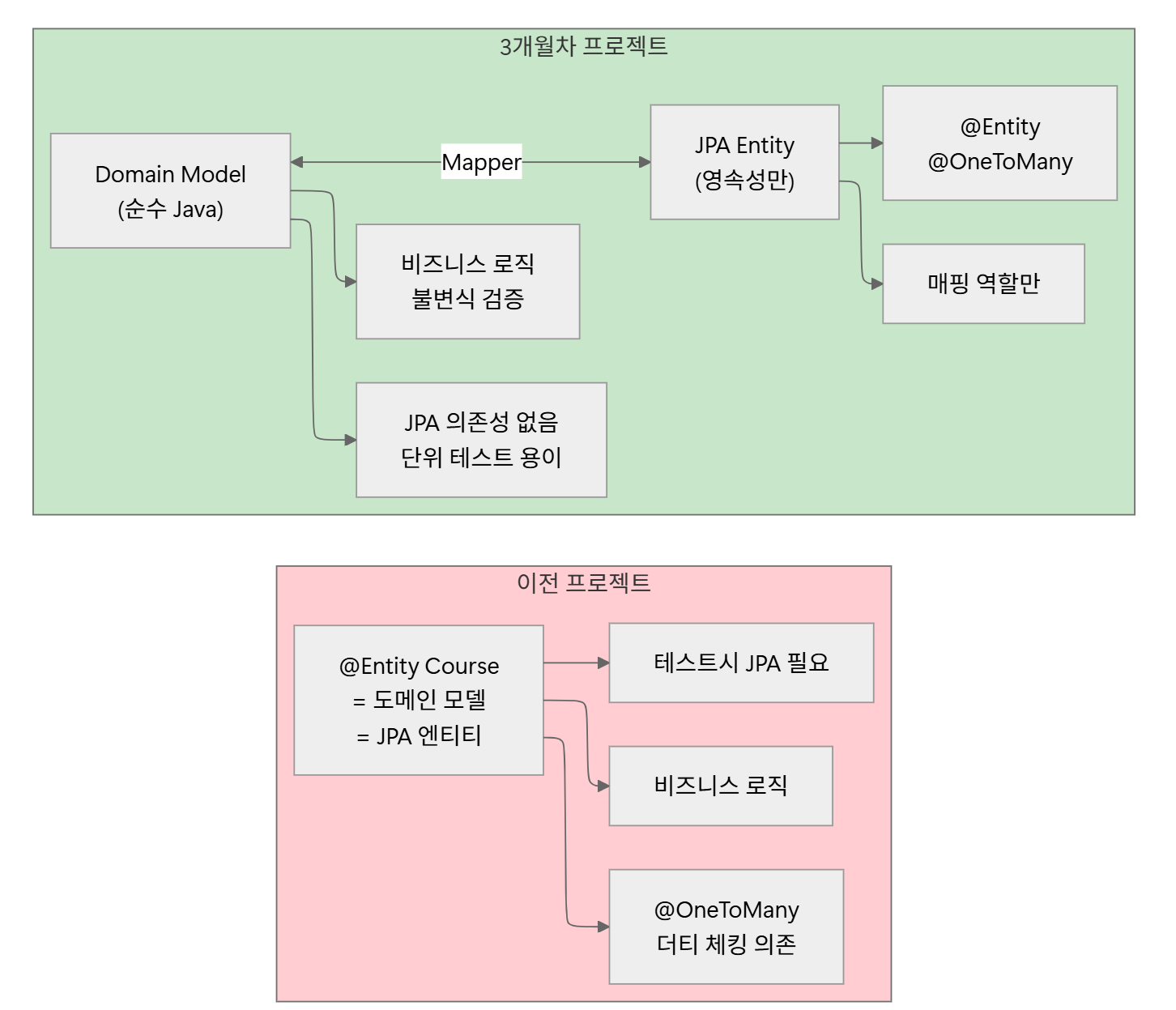 a96c73dd-e7cd-4187-b89d-03ed3f2ff052